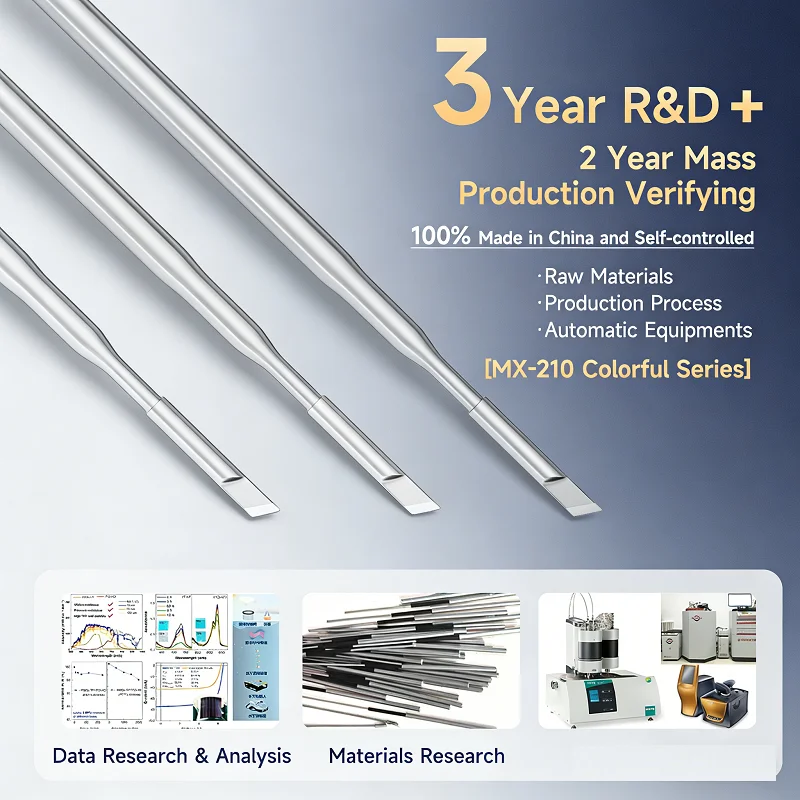 Hiseecon C210 K Sol…