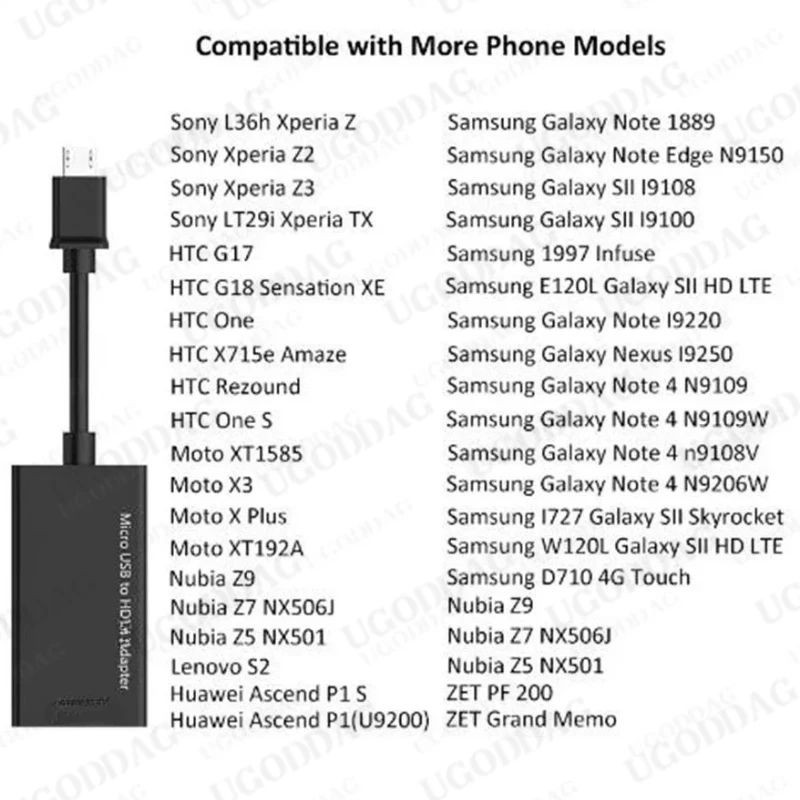 كابل محول MHL متوافق مع Micro USB إلى HDMI 1080P HDTV لأجهزة Android Samsung Galaxy Note 4 Note Edge S2 HTC