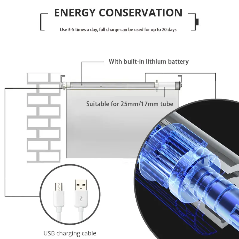 Zemismart Mihome Rechargable Roller Blind Motor for 17mm 25mm Tube Motorized Electric Curtain Driver Mijia App Remote Control