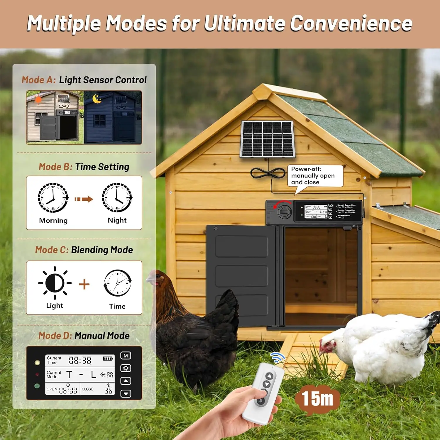 Automatic Chicken Coop Door Solar Powered, Cold Weather Electric Chicken Door Large Size Aluminum Door with Light Sensor & Timer