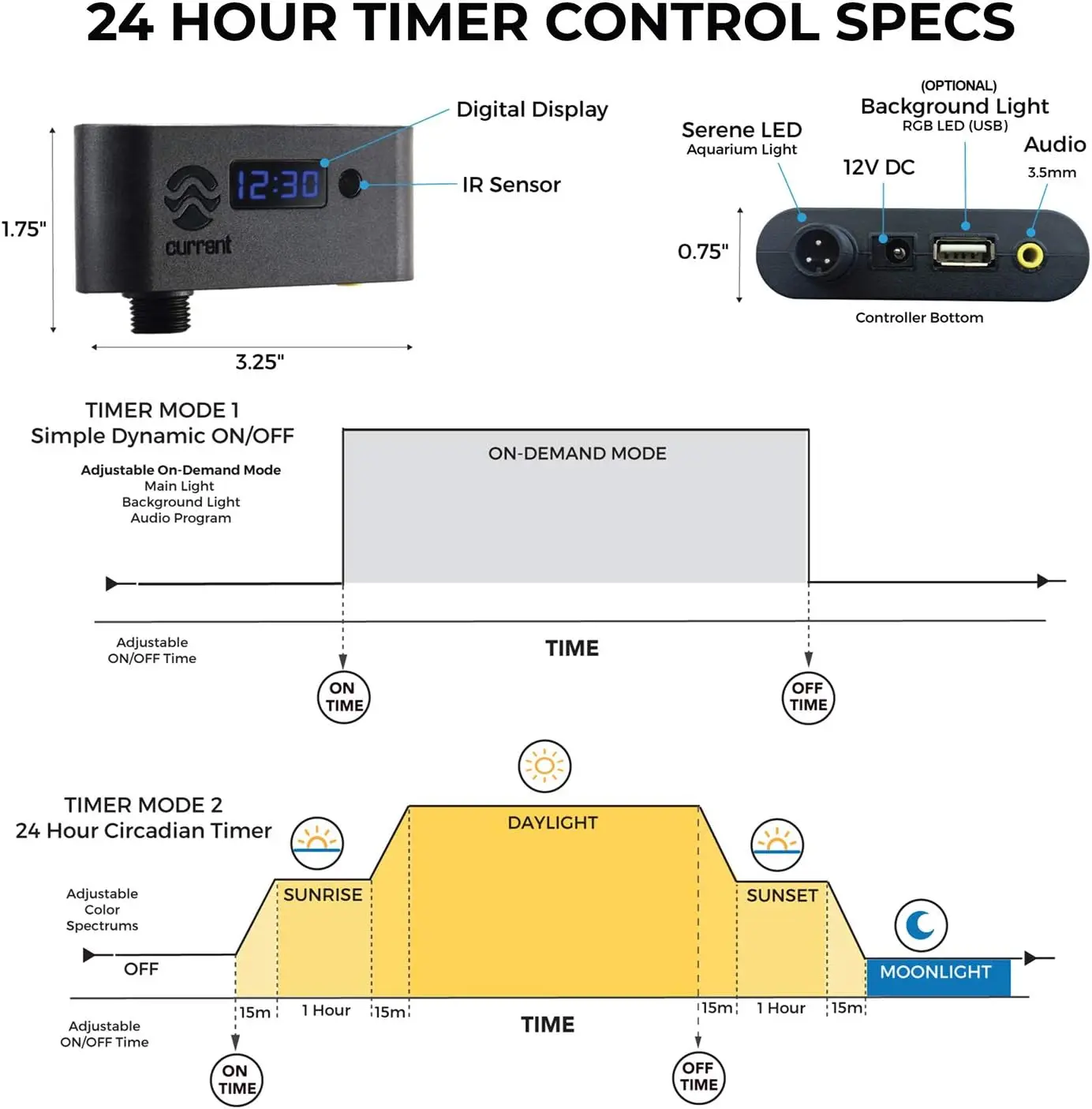 rent Usa 24-36"" Inch Satellite Freshwater Led Plus Full Spectrum Rgb+W Light For Aquariums | Wireless 24 Hour Remote