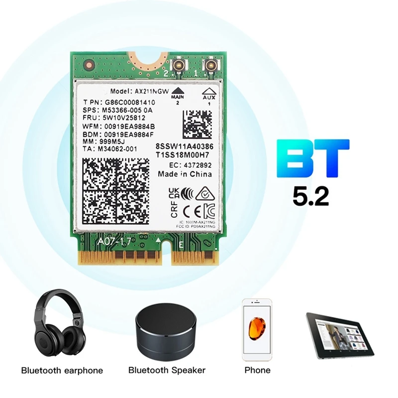 Imagem -03 - Antena Dupla Wifi 6e M.2 Key e Cnvio2 2.4ghz 5ghz Placa de Rede sem Fio 802.11ac Adaptador Bluetooth 5.2 Ax211ngw