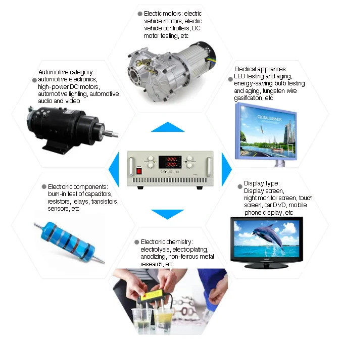 3000 واط 6000 واط-10000 واط تحويل التيار الكهربائي 0-1000 فولت الجهد العالي 0-100Amp قابل للتعديل الصناعية للبرمجة تيار مستمر امدادات الطاقة #5