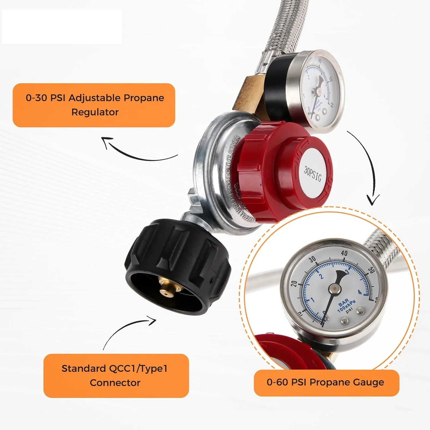 RV Propane Regulator 2 Tank Hoses 0-30 PSI with Gauge Dual Propane Regulator QCC1/Type1 To 3/8