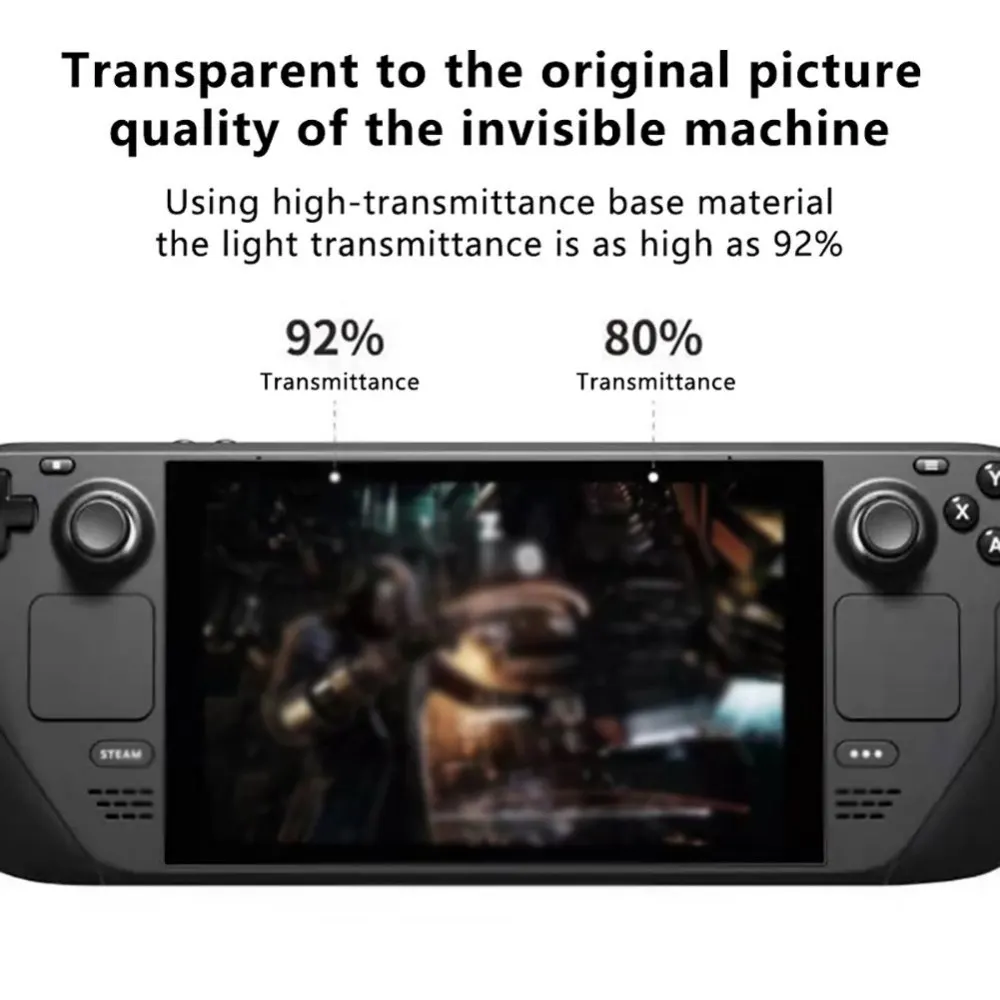 2 sztuk/zestaw Screen Protector do zaworu Steam Deck 9h twardość 0.33mm grubość Bubble-free konsola do gier ekran folia typu szkło hartowane