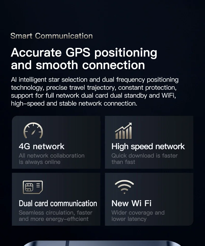 SOYES F9 Max Android 12 Mini Smartphone 4.3 Inch Octa Core 6GB+128GB Phone 2750mAh Type C OTG Small Phone Face ID WhatsApp BT