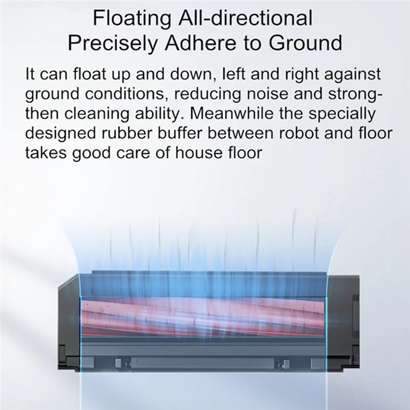 

HEPA Filter Main Brush Mop Cloths For Xiaomi Roborock S7 S70 S7max S7 Maxv T7S Plus Kit Vacuum Cleaner Replacement Accessories