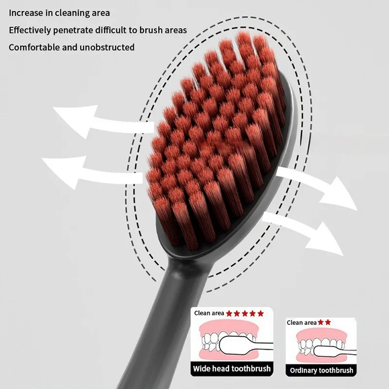 1-2-шт-большая-зубная-щетка-с-мягкой-щетиной-и-широкой-головкой-большие-размеры-для-чистки-зубов-бытовые-зубные-щетки-для-взрослых-и-пар