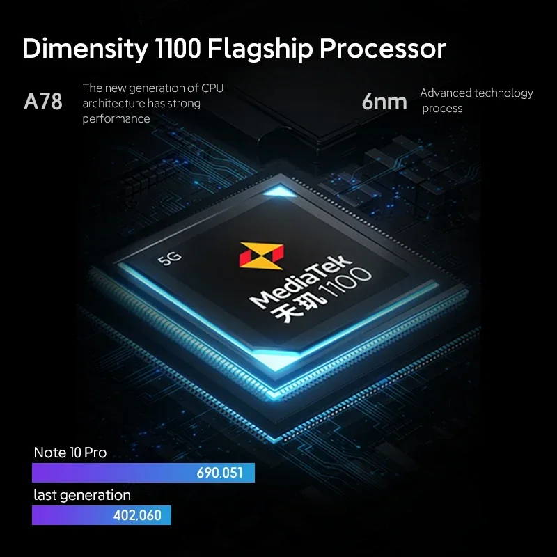 5G Smartphone Xiaomi Redmi Note 10 Pro Global ROM Dimensity 1100 Octa Core 120Hz 6.6" FHD+ Display 64MP 128GB/256GB 5000mAh NFC