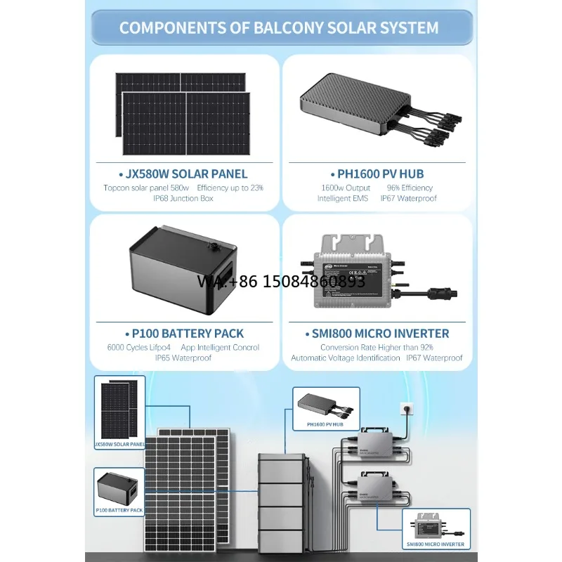 Balcony solar power generation  800W 1600w Off Grid Balcony Solar System Micro Inverter Pv Panels LiFePO4 Battery