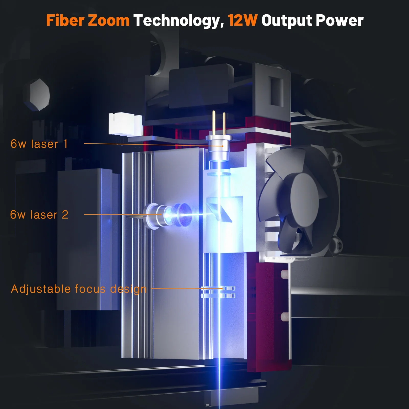 NEJE Woodworking High Power Module Laser engravarving and Printing Professional Equipment Leather and Wood Cutting work