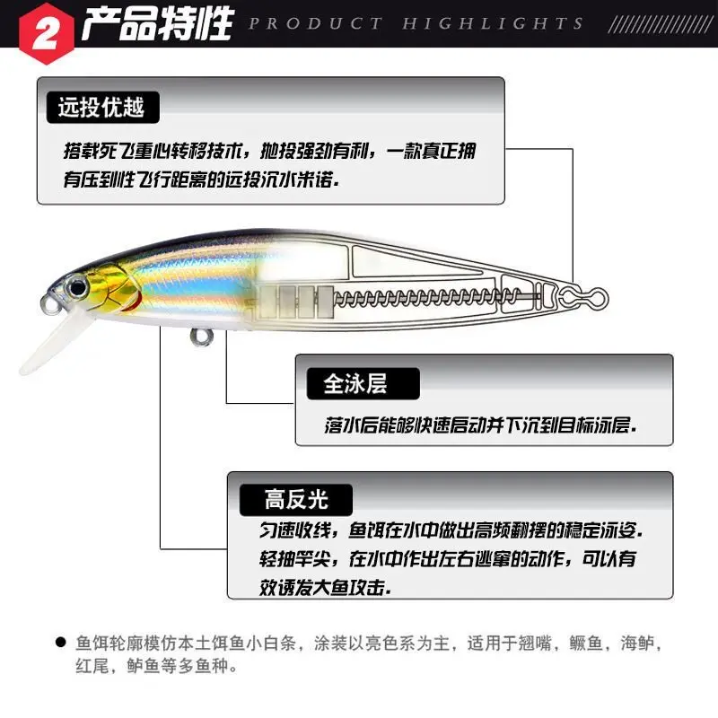 

1p Silver Knife Long Shot Sinking Minnow Fishing Lure 5/7/10/14g Full Swimming Layer Artificial Wobbler Hard Bait 55/65/80/100mm