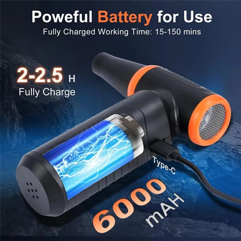 B64B-Strong Brushless Mini Air Duster Multi-Use Compressed Air Blower Camera And Car Cleaning