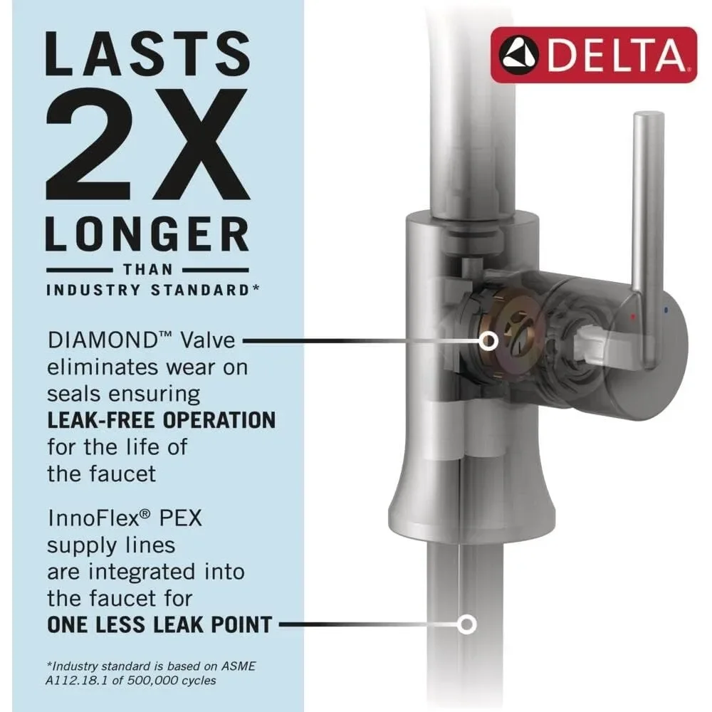 Delta Faucet Tetra Brushed Nickel Single Hole Bathroom Faucet, Bathroom Sink Faucet, Diamond Seal, Metal Drain