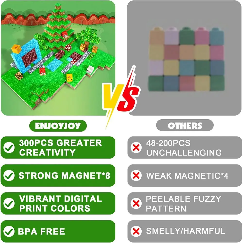 Magnetic Building Blocks Set: 300-Piece Montessori STEM Toys for Kids 4-8, Ideal Gift for Boys & Girls