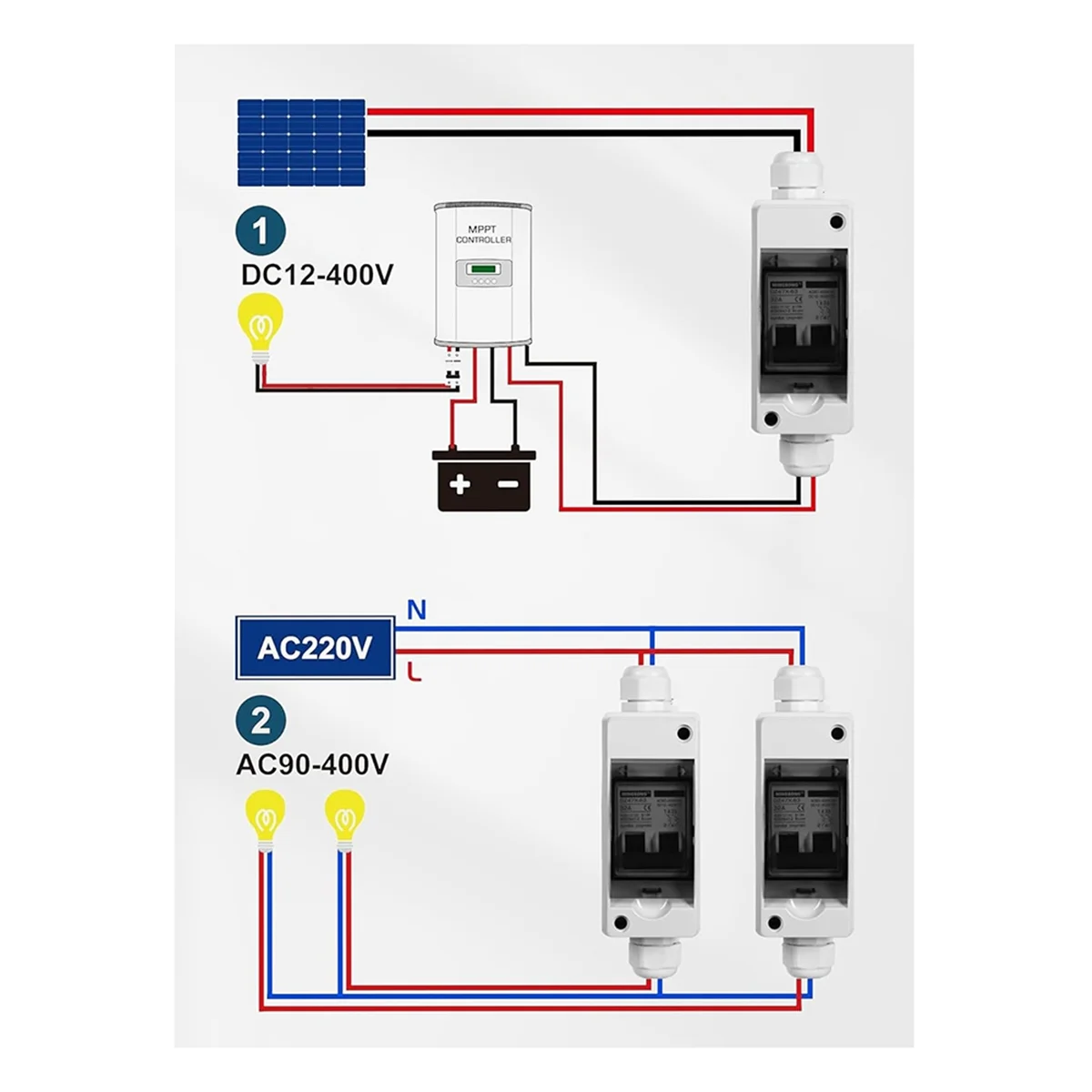 ABJT Solar Panels Disconnect Switch 32Amp AC Solar Shut Off Switch 400V 2 Poles, IP65 Waterproof UV-Proof for Solar PV Homes