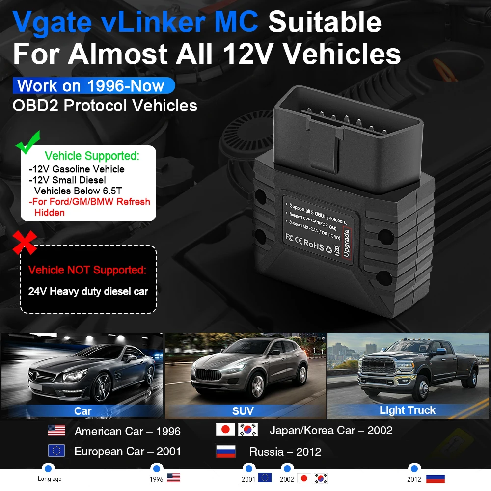 Vgate vLinker MC+ ELM327 V2.2 Bluetooth 4.0 Wifi Car Scanner OBD2 Auto Diagnostic Tool OBD 2 Scan PK ELM 327 V1 5