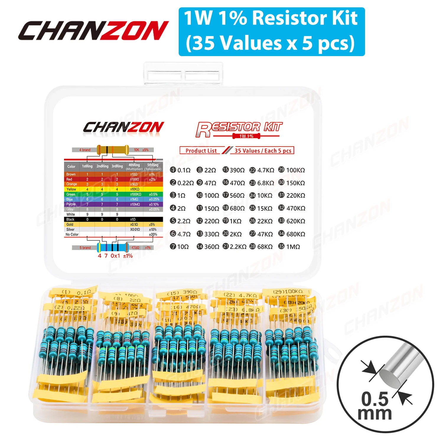 

35 Values x 5pcs 1W 1% Metal Film Resistors Set 175pcs 0.1ohm - 1M ohm 1Watt High Precision MF Fixed Resistance Kit Assortment