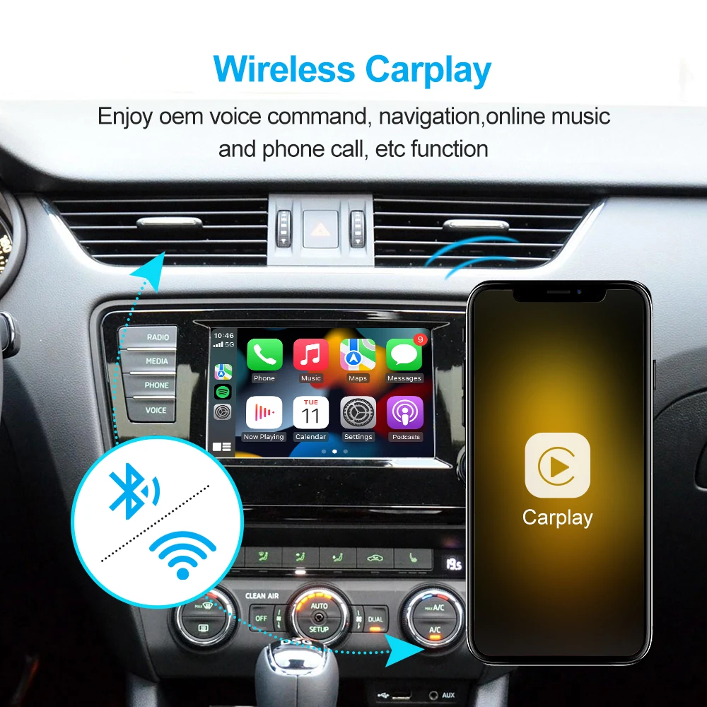 Wireless Carplay For VW Volkswagen Passat B8 Golf Polo Tiguan SEAT Leon Octavia Android Auto Module Box  MIB MIB2 Mirror Link