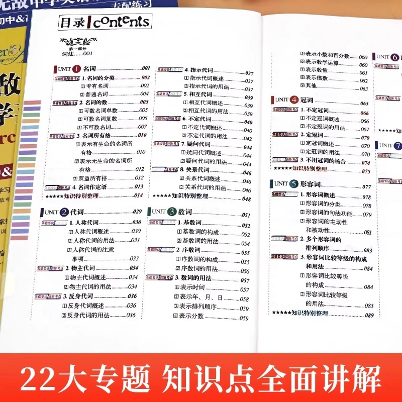 Invincible High School English Grammar Encyclopedia, Special Training Exercises for Middle School English Grammar