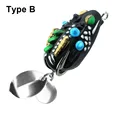 Type B