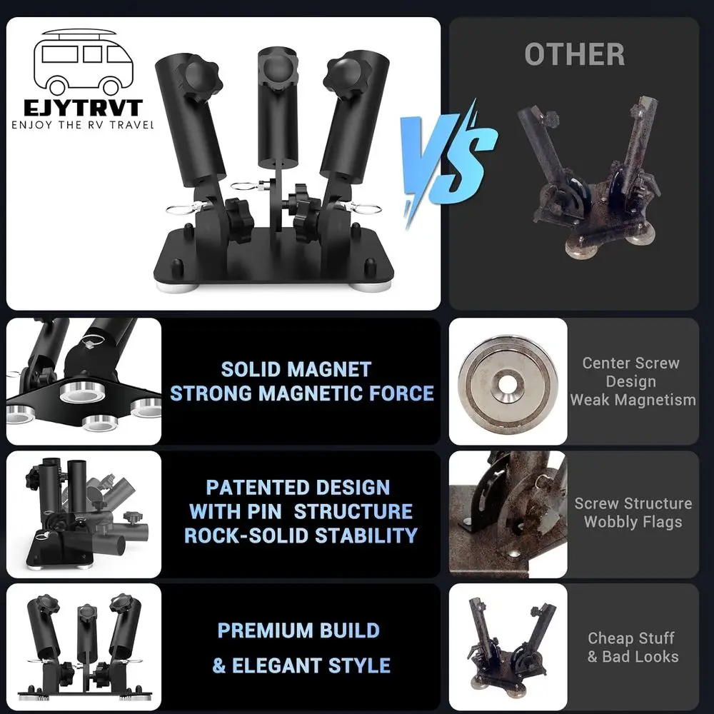 Triple Magnetic Flag Pole Holder for 5th Wheel RV Hitch – Magnets RV Flag Mount with 90° Adjustable Angle, No-Drill Flag Pole Br