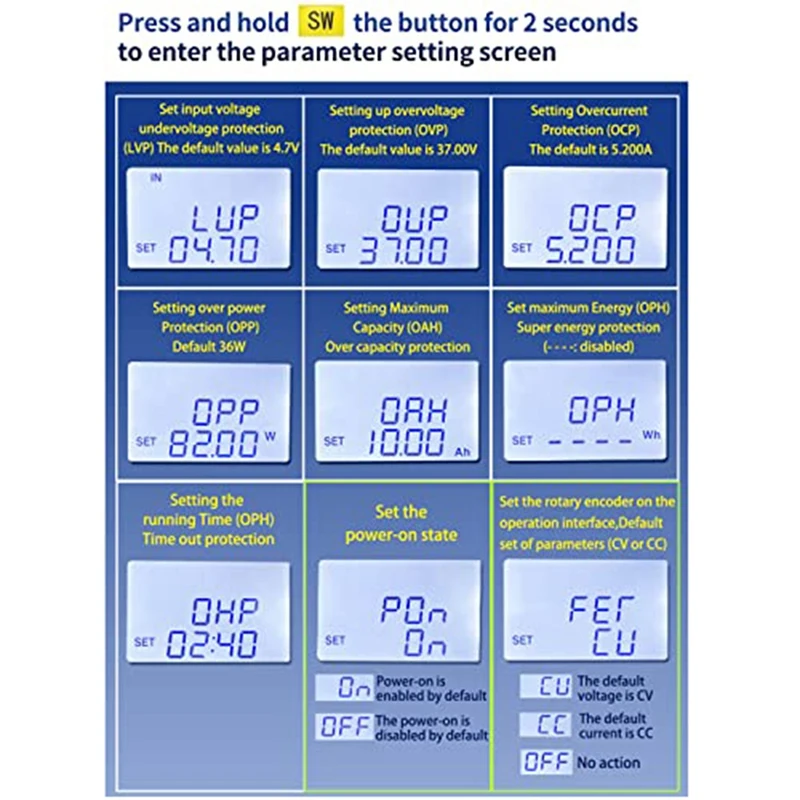 توريد متغير باك دفعة محول متغير تيار مستمر السلطة CC CV 0.6-36 فولت مقعد وحدة الطاقة