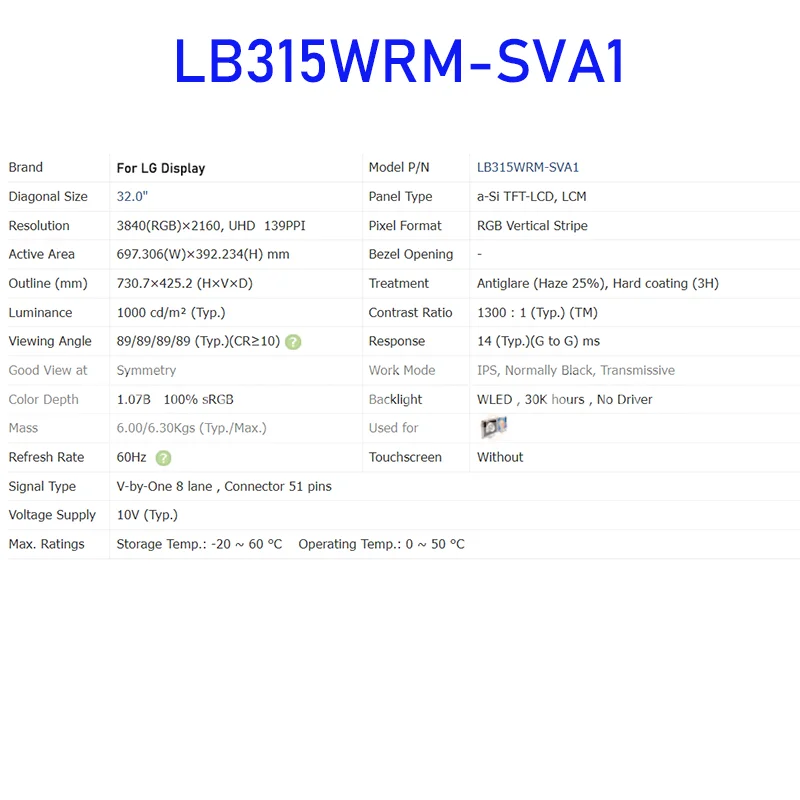 LB315WRM-SVA1 32.0 Inch LCD Display Screen Panel Original for LG Display Brand New