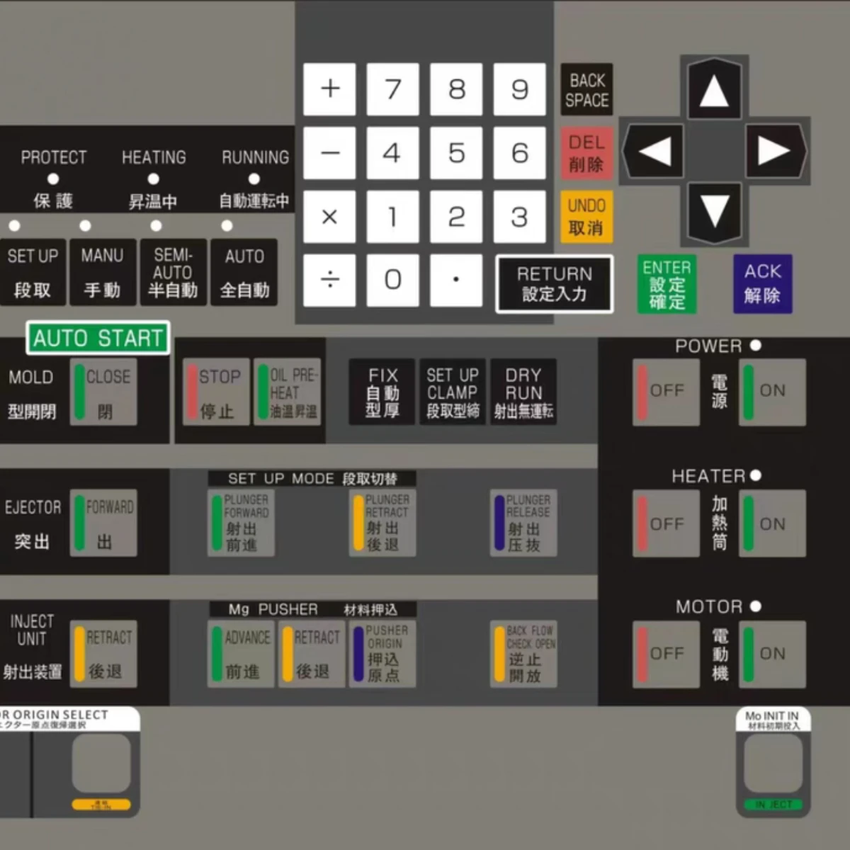 Injection molding machine key film sticker processing center panel key plate mask sticker