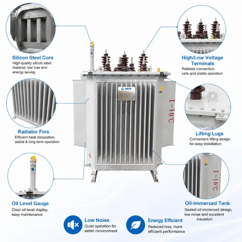Customized S22-M.RL Grade I Energy-Saving Oil-Immersed Toroidal Core Transformer Rural Grid And Substation