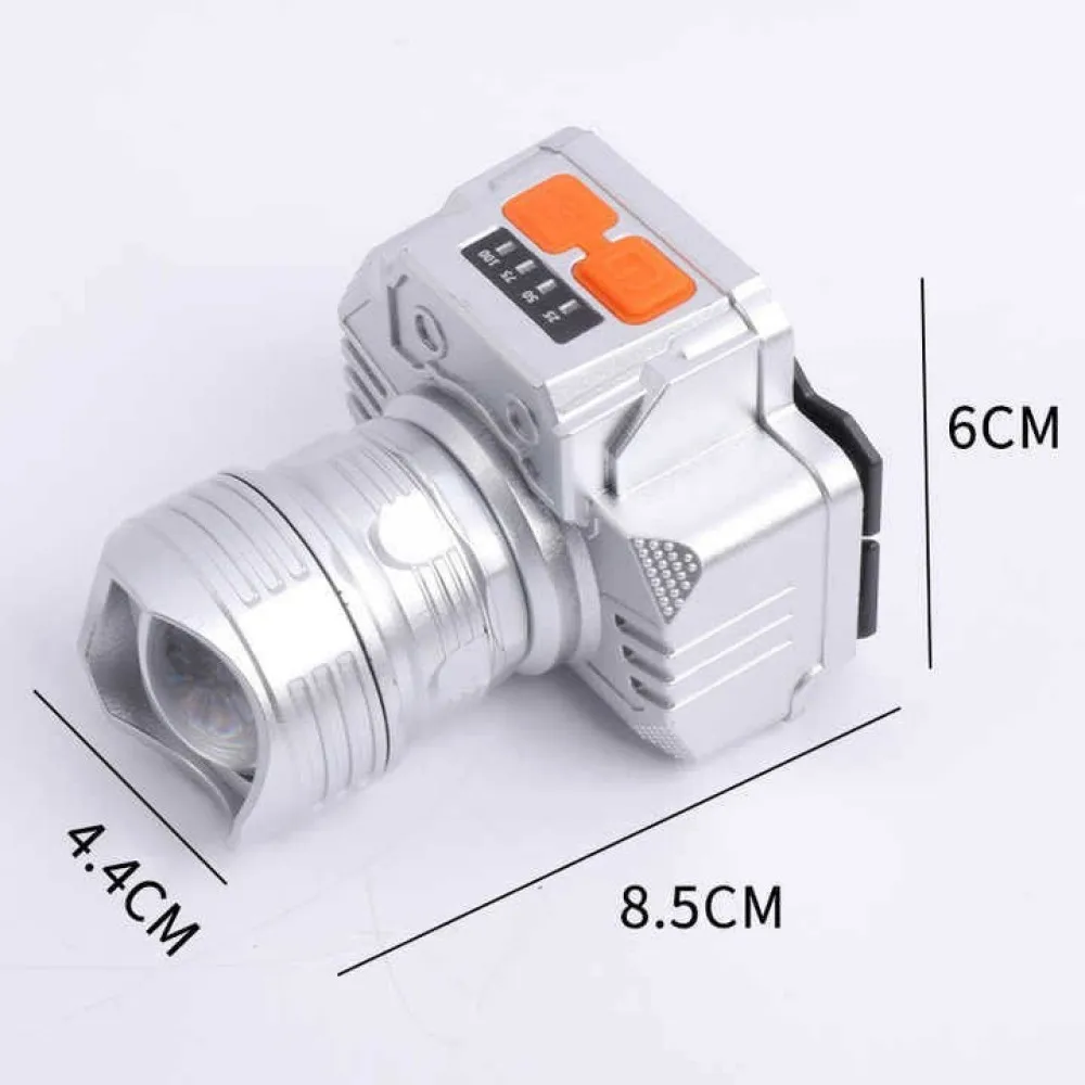 Powerful LED Headlamp Rechargeable Flashlight For Camping Hiking Night Work Outdoor Search Emergency Lighting Tool Gear