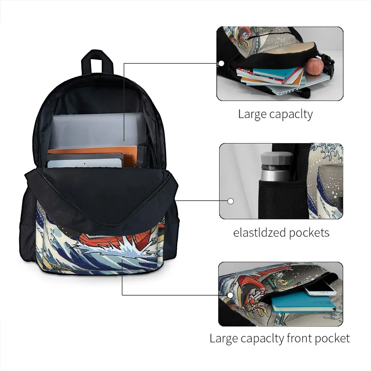 Anime japonês Clássico Grande Onda Mochilas, Bolsas escolares para estudantes, Mochila Laptop dos desenhos animados, Bolsa de ombro para meninos e meninas, Bookbag