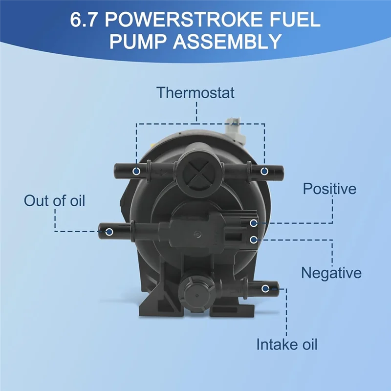 Voor Ford 6.7 Powerstroke Voor 2011-2016 Brandstofpomp PFB-103 F-250 F-350 F-450 F-550 V8 Dieselmotor BC3Z-9G282-E BC3Z9G282E