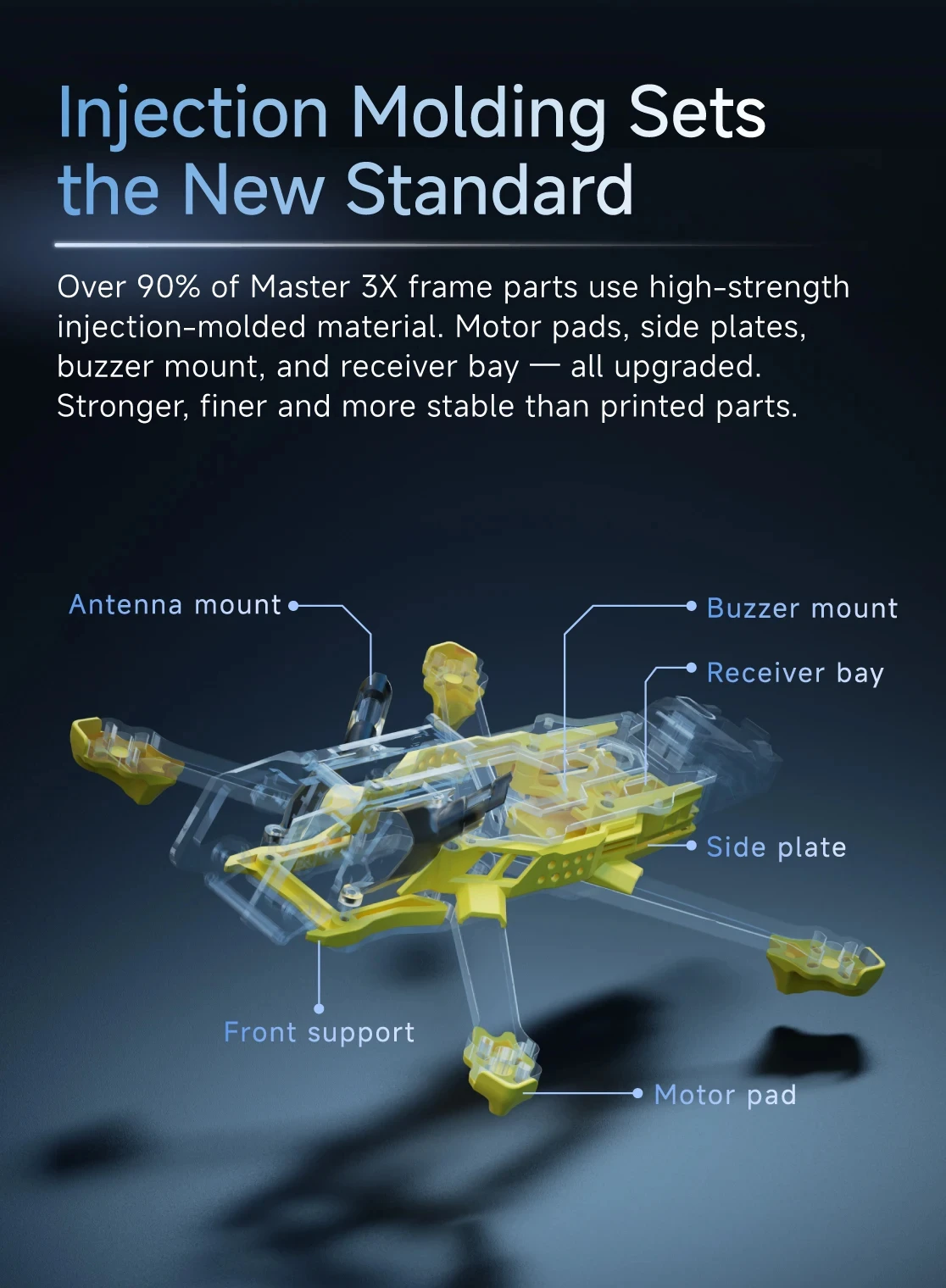 SpeedyBee Master 3X Modularer 3-3,6 Zoll Rahmen 171 mm Radstand für FPV Racing Freestyle Drone Building DIY Teile