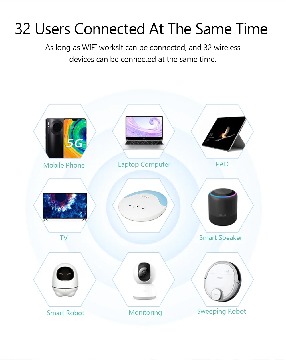 Lc119 4g lte cpe mobiler Router Hotspot Router mit LAN Port SIM Karte tragbaren Router