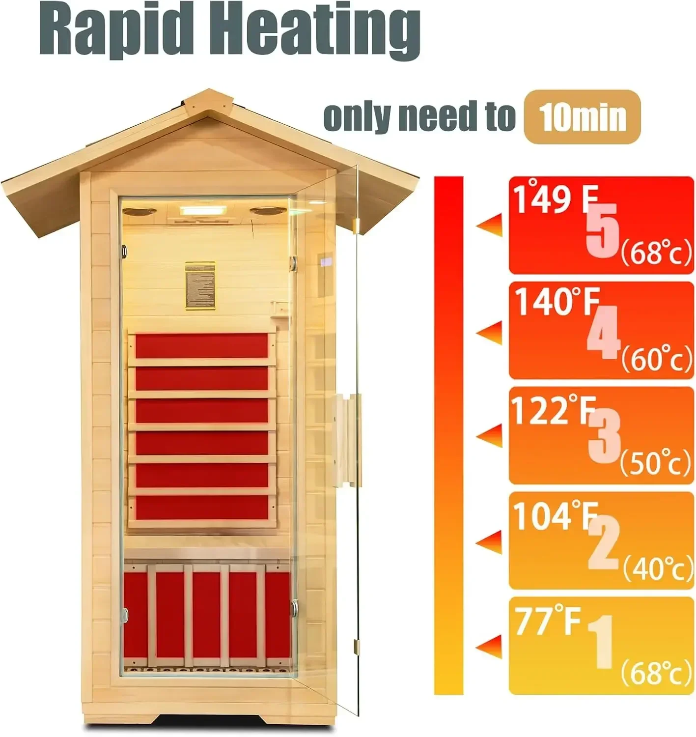 1 Person Outdoor Far Infrared Sauna Canadian Hemlock Wood Home Indoor Sauna 1400W Dry Sauna Personal Room with Speakers