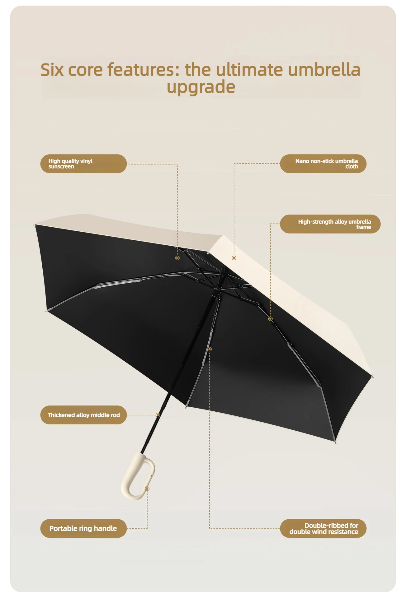 Tragbarer Mini-Regenschirm mit Schnallengriff, Fünffach Faltbarer Vollständig Abdunkelnder Schwarzer Gummi-Sonnenschirm, UV-Beständig – Detail 2