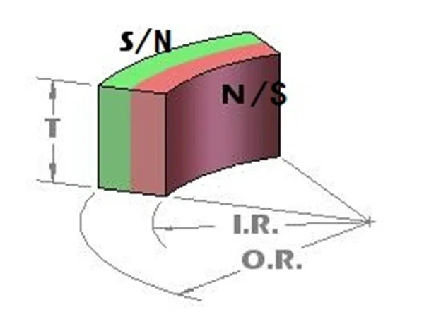 Magnes łukowy 8 sztuk N35 OR10.25 * IR7 * T3.75mm * 90 ° łuk magnetyczny silny magnes ziem rzadkich neodymowy mocny trwały Segment magnetyczny