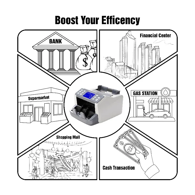 

HL-8PLUS Money Countin Machine Euro Money Fake Money Euro Banknote Coin Counter Machine Bill Counter Countefeit Detector