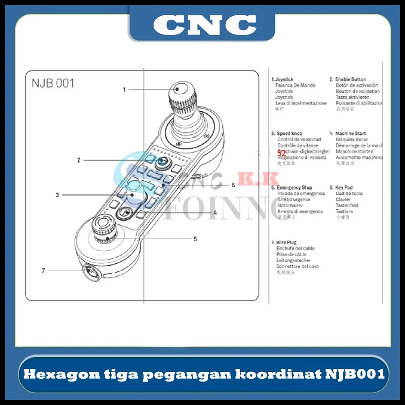 Ultimo CNC Hexagon tiga peganan komordinat NJB001 kotak kontrol HEXAGON Sirui DEA kotak kontrol H009834/F