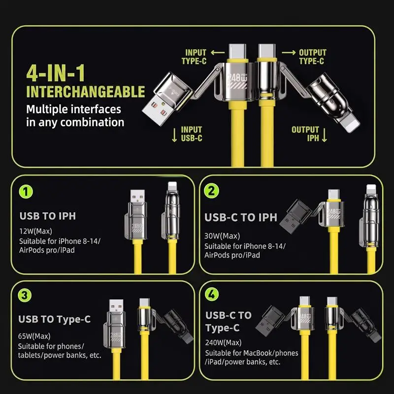 4 In 1 Multi Interface Charging Cable 66W Fast Charge Supports 4 Devices Simultaneously Universal Cord for Travel Outdoor