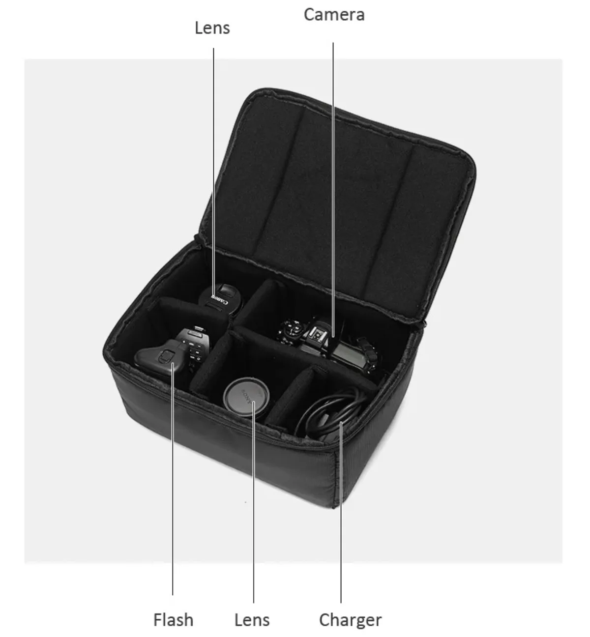 防水カメラバッグ挿入写真オーガナイザーパーティションディバイダー保護ケース Y04 キヤノンニコンソニーデジタル一眼レフレンズ