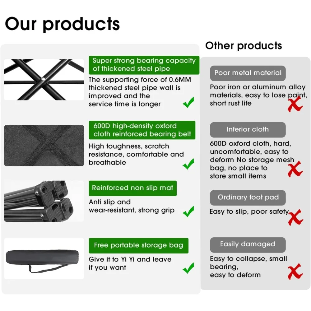 Lightweight Folding Camping Chair - Portable for Beach, Lawn, Outdoor Sports, Supports 250lbs