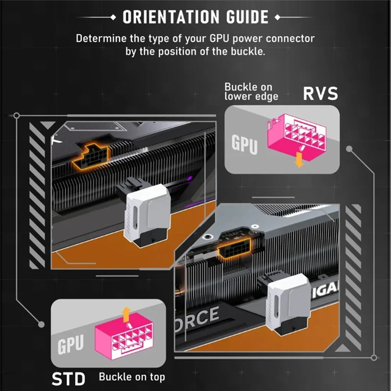 600 Вт 12 + 4-контактный адаптер Pcie 5,0, 90 градусов, прямоугольный, 16-контактный, 12VHPWR, разъем графического процессора для RTX 3090Ti 4070Ti 4080