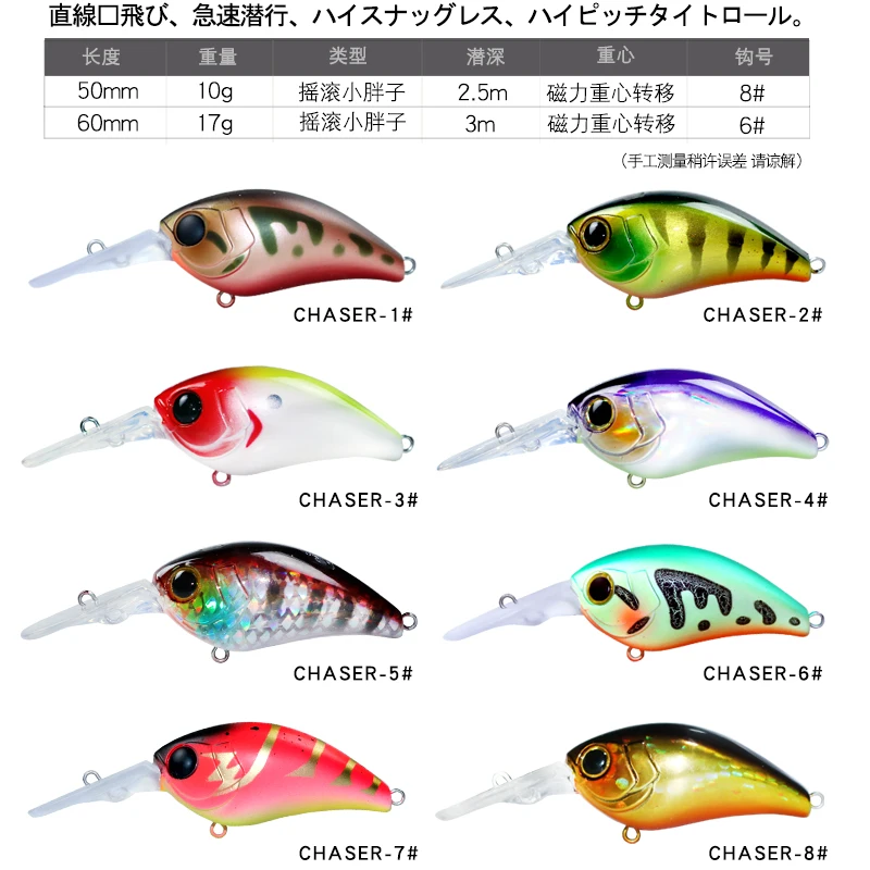 DUODUOYU 1PCS Wobblers Quality Crankbait Fishing Lure 10g/17g  Jerkbait Floating Hard Bait  Bass Carp Pesca Fishing Tackle