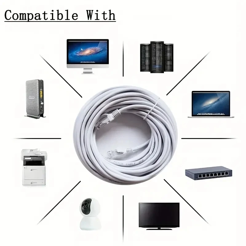 5M/10M/15M/20M/30M POE Camera RJ45 Cable CAT5 Waterproof High Speed Netwerk Lan PC Cable for IP POE Camera System
