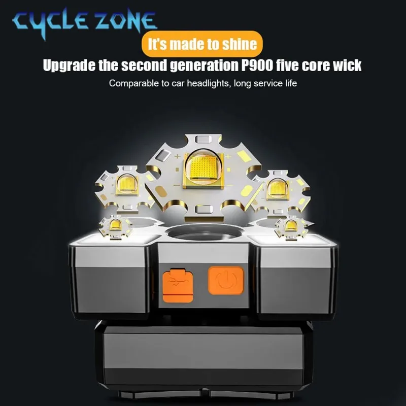 Portable 5 LED Headlight USB Rechargeable Headlamp Built in Battery Outdoors Camping Adventure Fishing Head Light Flashlight