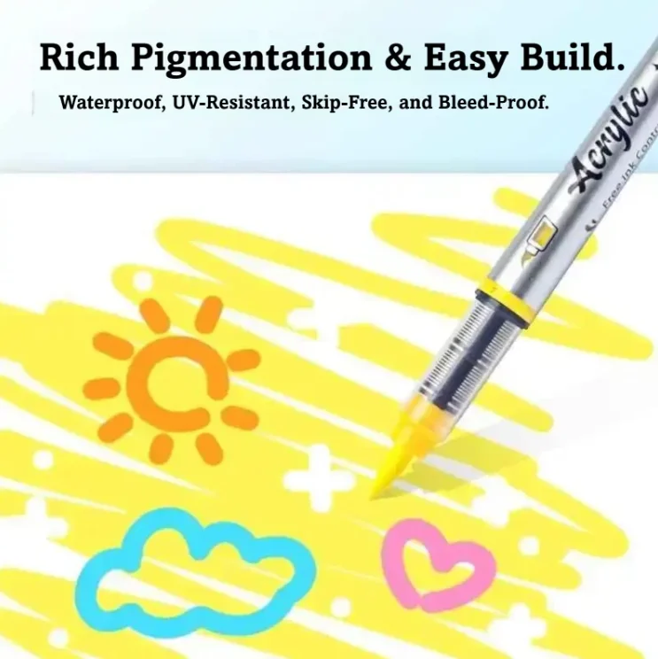 

Набор акриловых маркеров с двумя наконечниками, 70 цветов, на водной основе, с кистью и тонкими наконечниками для творчества, рисования на камнях, смываемые