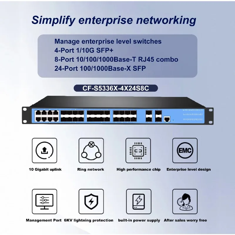 36-Port Full Gigabit Management VLAN-Supported Ethernet Enterprise-Level Switch for School Monitoring Equipment