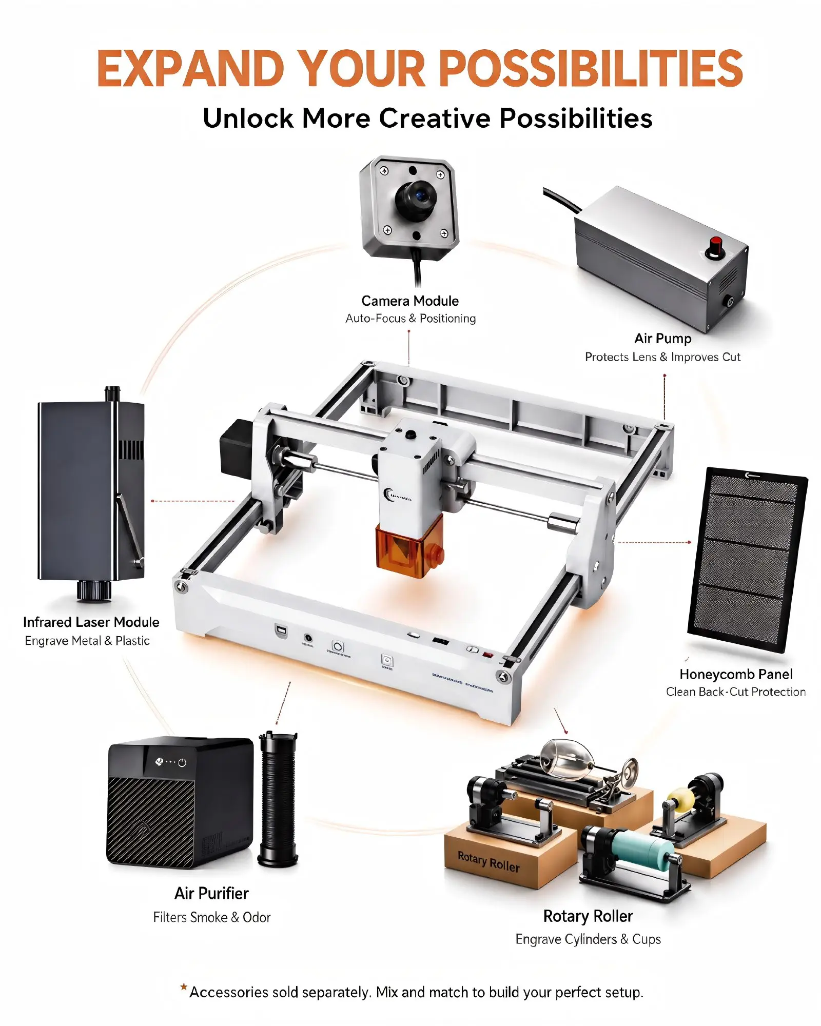 K15PRO Dual Laser Engraver, Blue Diode & 1064nm IR Heads, Quick Swap, Wood Acrylic Leather Metal Marking, DIY Business